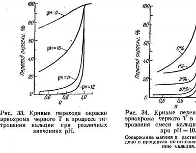 Трилонометрический метод определения кальция и магния